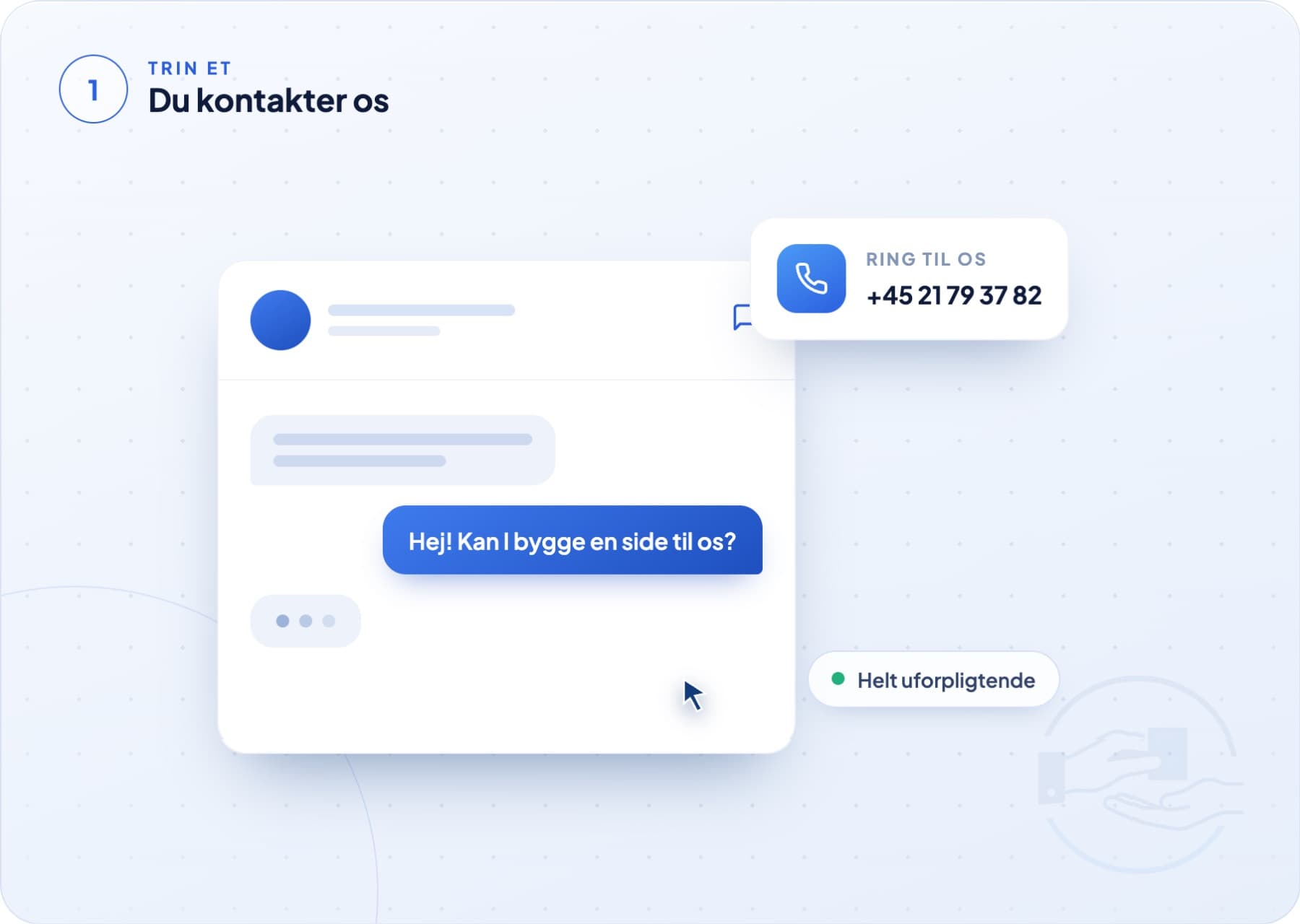 Illustration af trin 1: du sender en besked eller ringer op